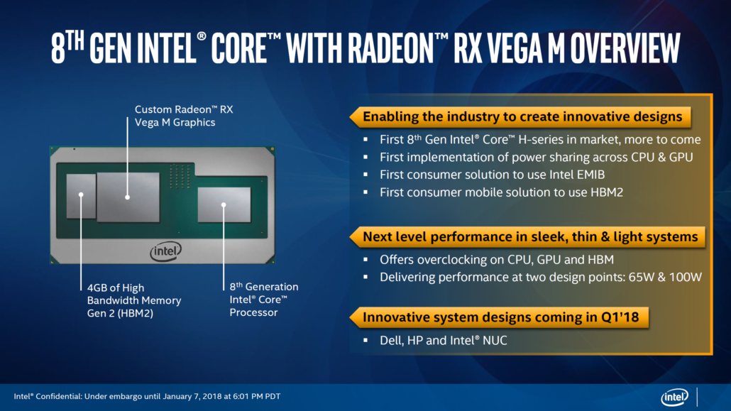 Intel & AMD