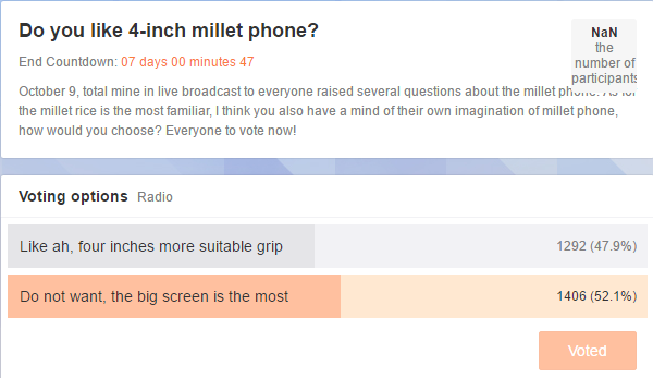xiaomi 4 inch