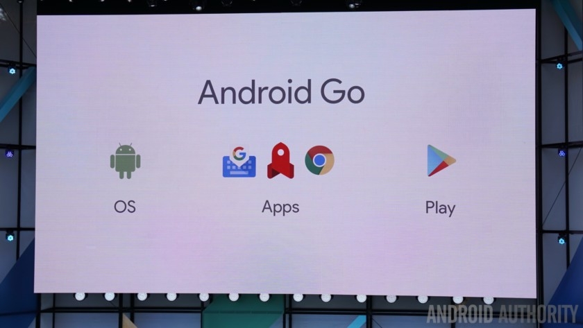 android go