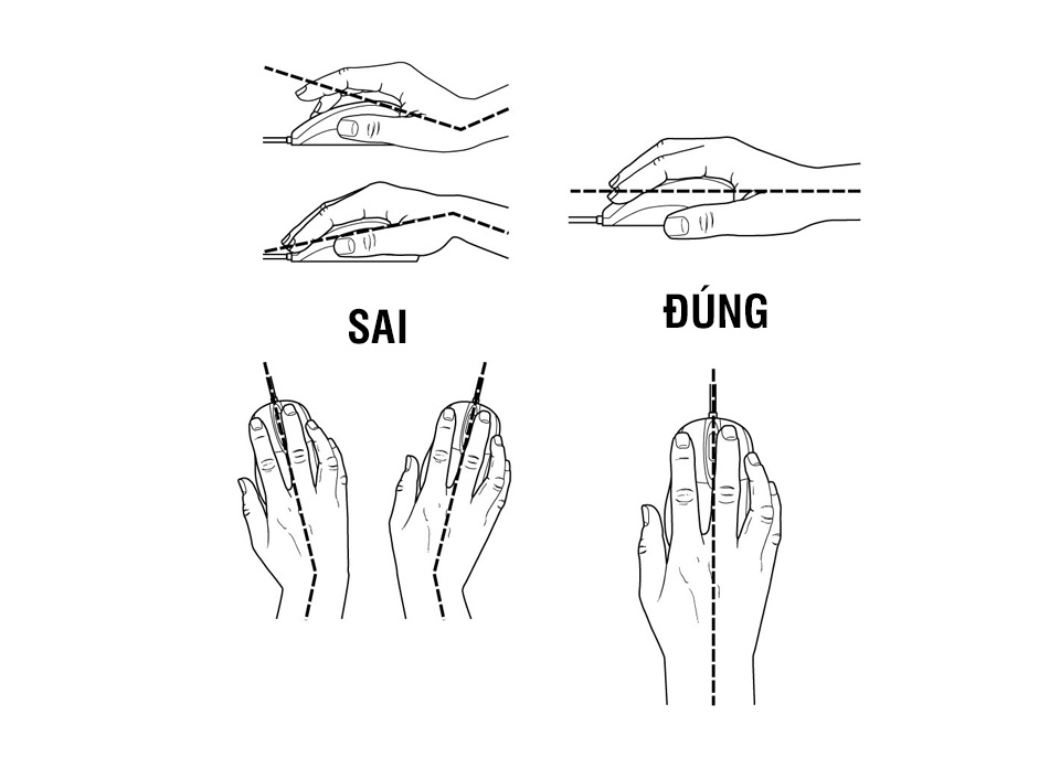 Hướng dẫn cách cầm chuột đúng