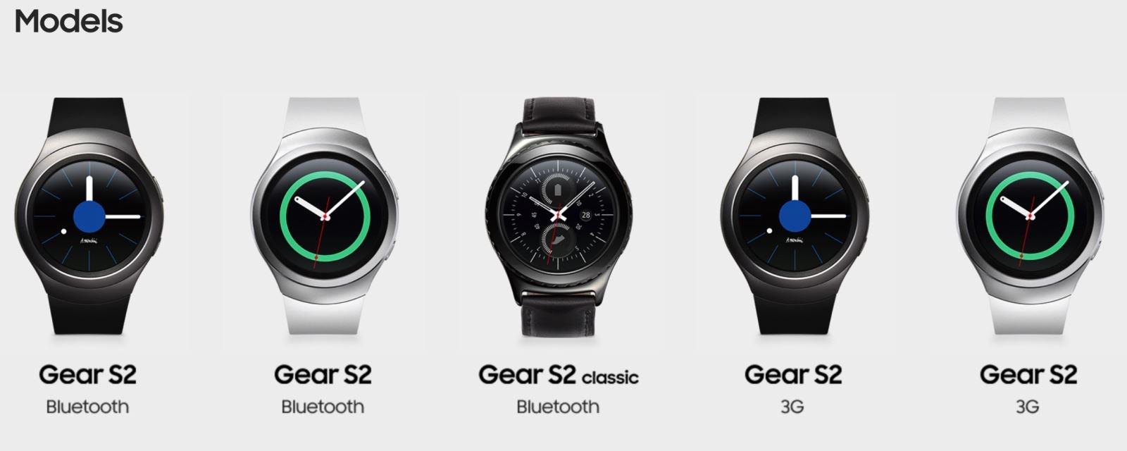 Samsung Galaxy Gear S2