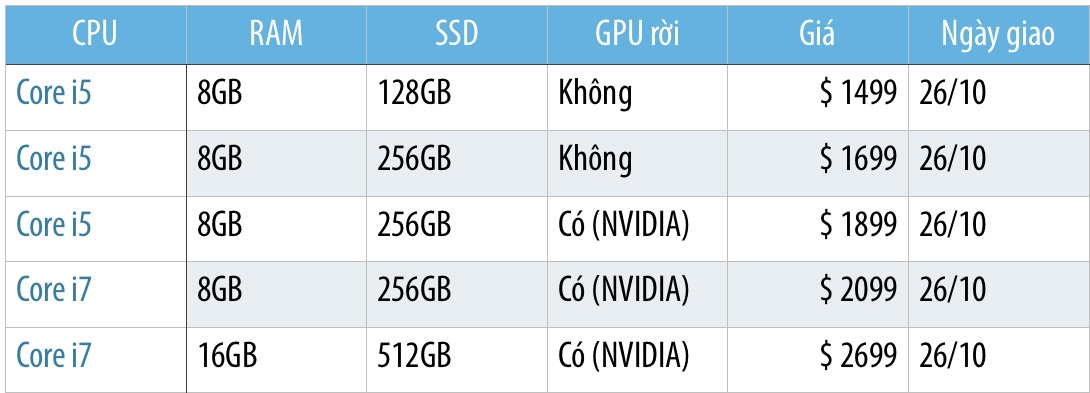 Microsoft Surface Book