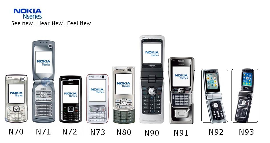 nokia n series
