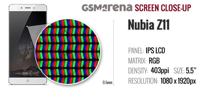 nubia z11