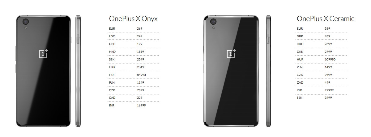 Giá bán OnePlus X