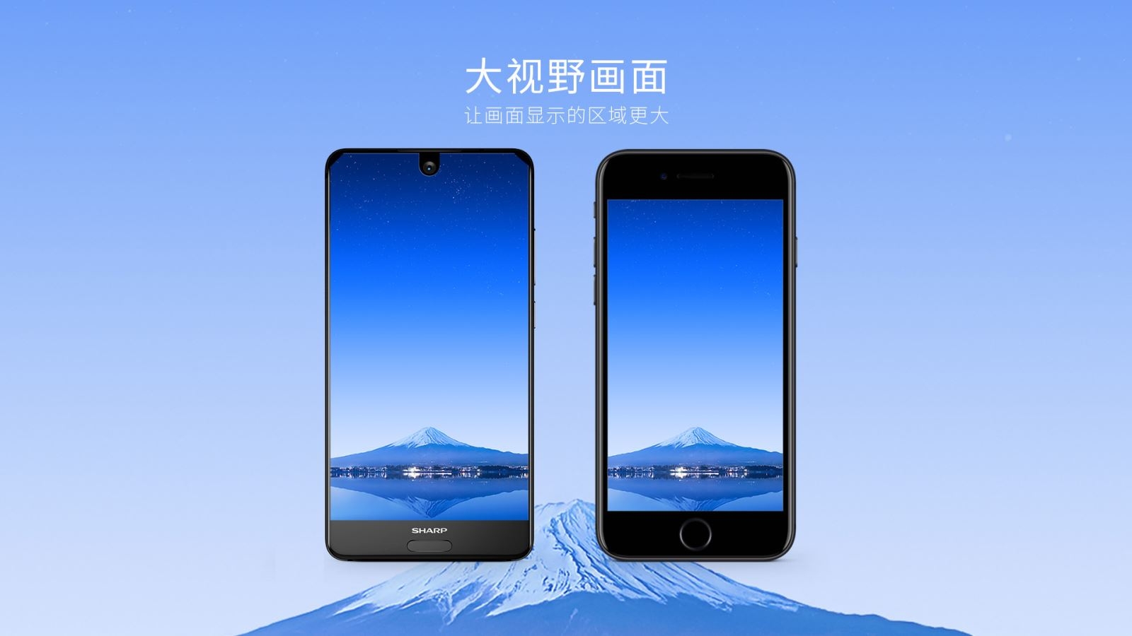 tất cả những điều cần biết về Sharp Aquos S2