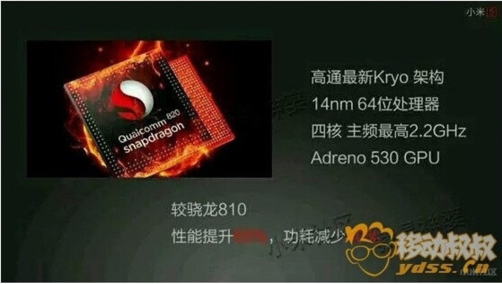 Slide Xiaomi Mi 5