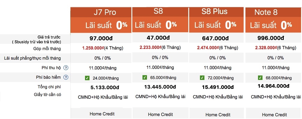 subsidi