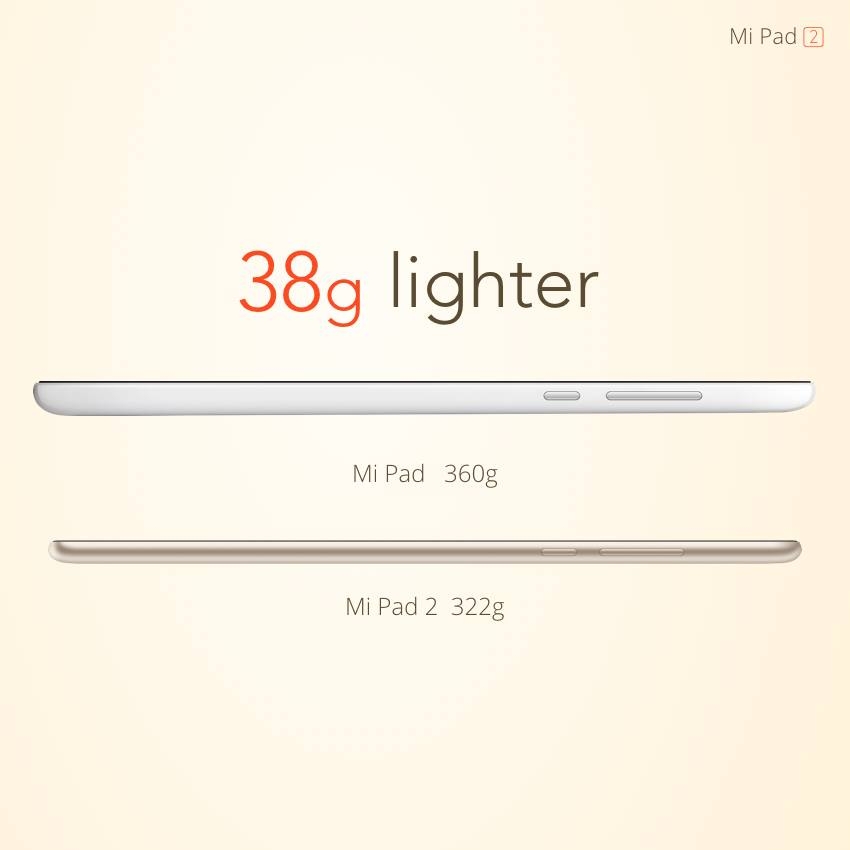 Xiaomi Mi Pad 2