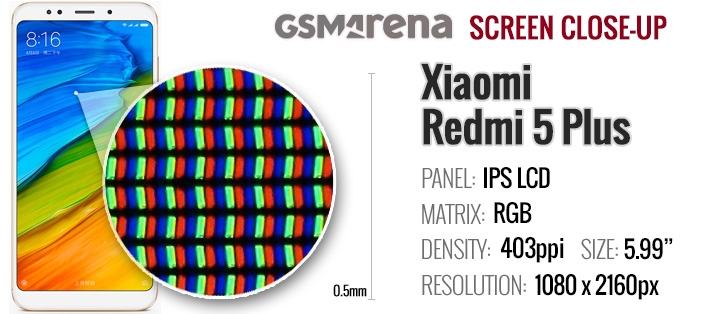 đánh giá Xiaomi Redmi 5 Plus