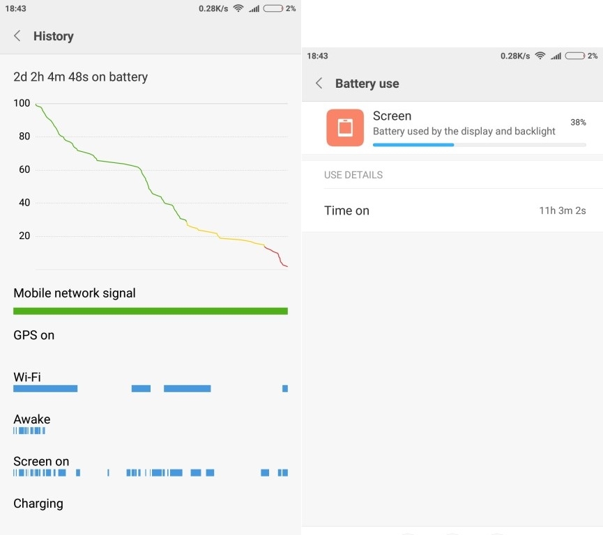 đánh giá hiệu năng và thời lượng pin xiaomi redmi note 4