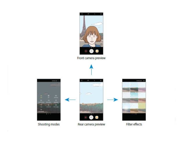 Điều chỉnh hướng bằng cử chỉ tay