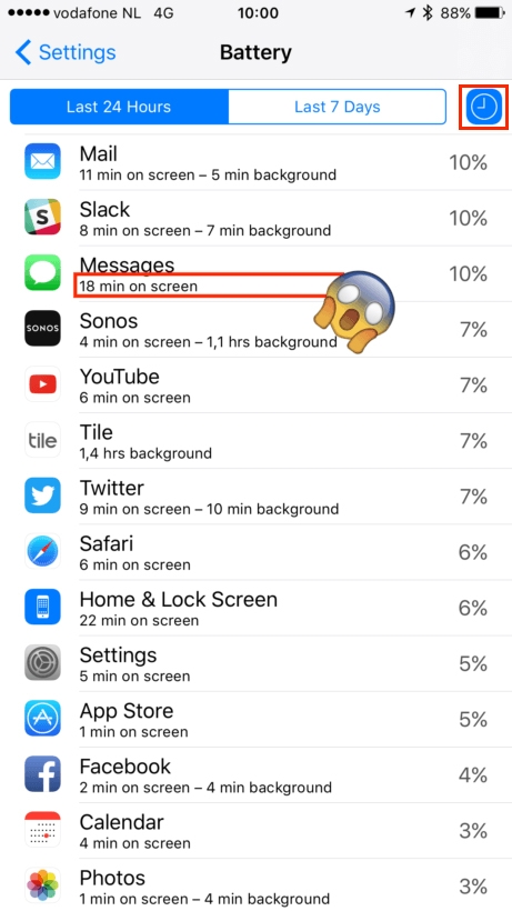Tính năng ẩn này trên iOS sẽ cho biết bạn đã tiêu hao bao nhiêu thời gian cho các ứng dụng hàng ngày