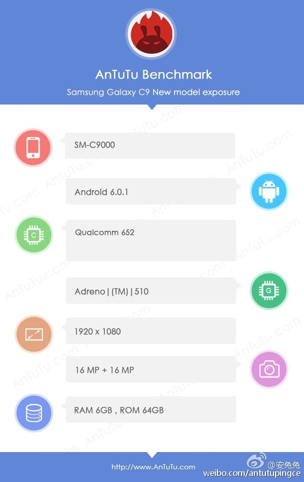 Rò rỉ thông số camera trước