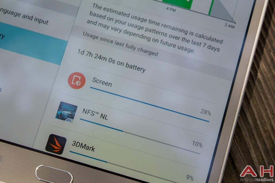 Đánh giá Samsung Galaxy Tab S2 8 inch