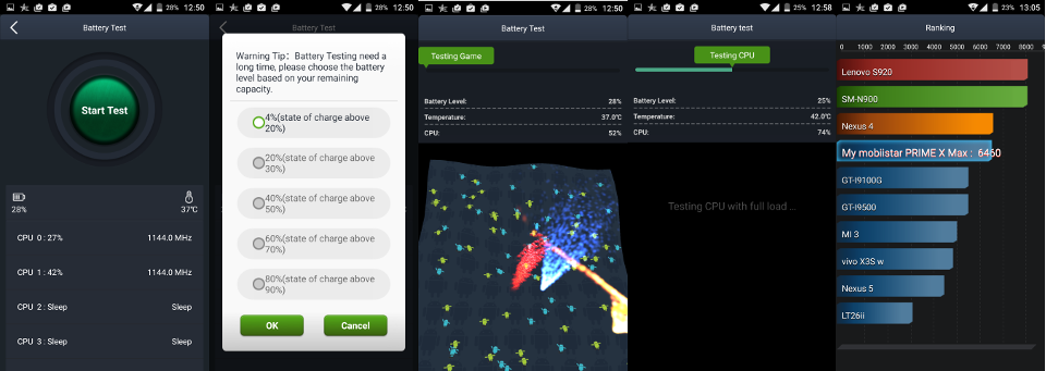 Đánh giá smartphone Mobiistar Prime X Max