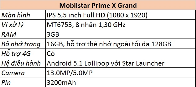 Mobiistar Prime X Grand