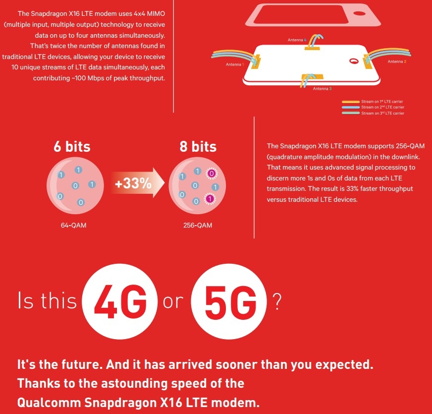 Các công nghệ tân tiến của Qualcomm Snapdragon 835 Các công nghệ tân tiến của Qualcomm Snapdragon 835