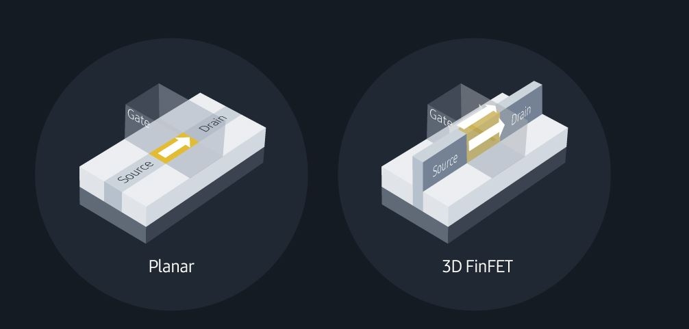 Những lý do khiến Samsung Galaxy A5 2017 sẽ vô địch phân khúc tầm trung