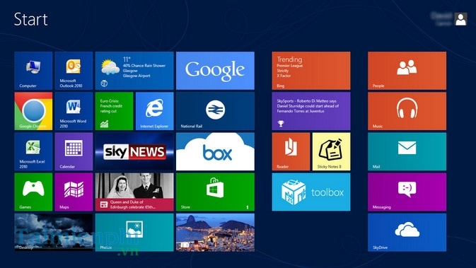 Vẻ bề ngoài có quá được chú trọng trên sản phẩm công nghệ ngày nay ? Vẻ bề ngoài có quá được chú trọng trên sản phẩm công nghệ ngày nay ?