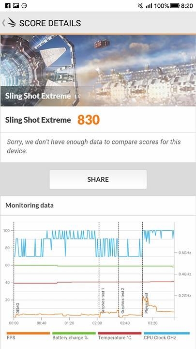 Trải nghiệm khả năng chơi game của siêu phẩm hot nhất của Coolpad