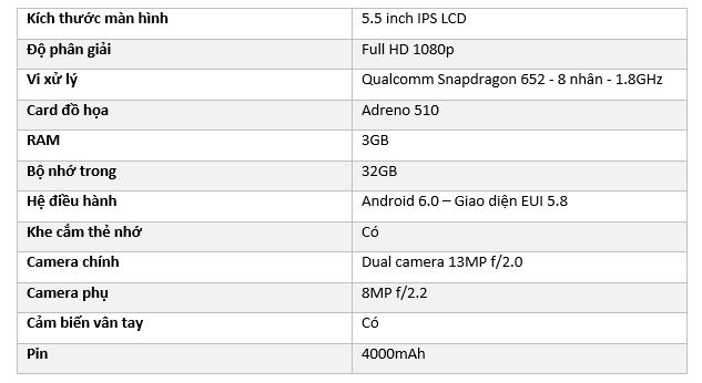 Viên pin 4000mAh trên Coolpad Cool Dual trụ được bao lâu?