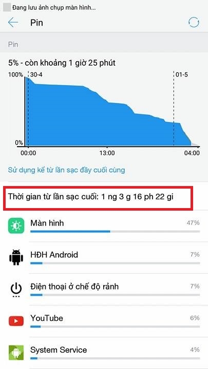 Viên pin 4000mAh trên Coolpad Cool Dual trụ được bao lâu?
