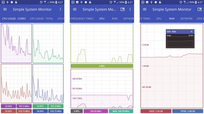 Để có thể tận dụng chiếc smartphone Android tốt hơn, không nên bỏ qua 12 ứng dụng hay này Để có thể tận dụng chiếc smartphone Android tốt hơn, không nên bỏ qua 12 ứng dụng hay này