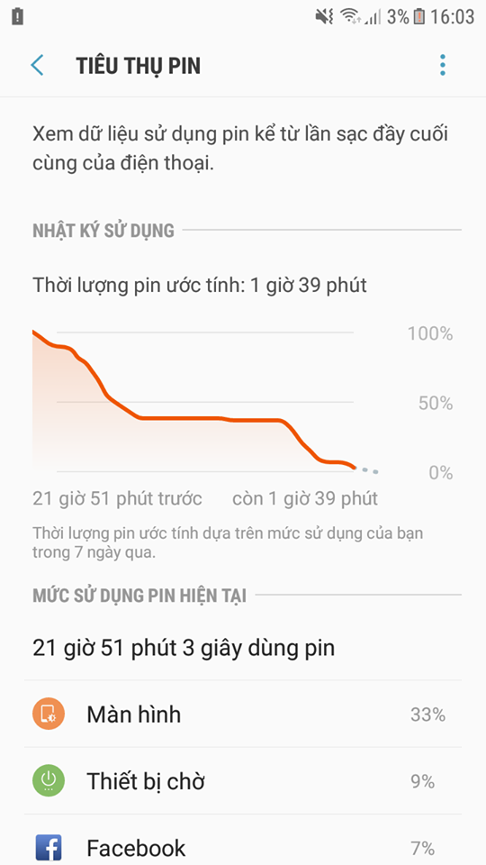 Đánh giá chi tiết Samsung Galaxy J3 Pro: Nếu có 4,5 triệu đồng hãy rước em ấy ngay mà không cần suy nghĩ Đánh giá chi tiết Samsung Galaxy J3 Pro: Nếu có 4,5 triệu đồng hãy rước em ấy ngay mà không cần suy nghĩ