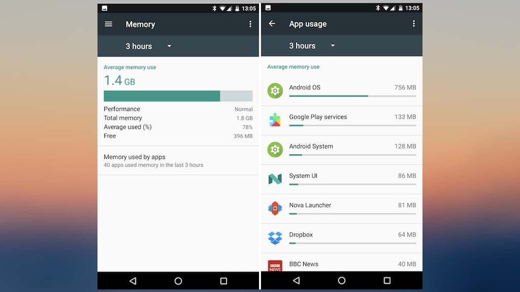Những điều nên và không nên làm với điện thoại Android