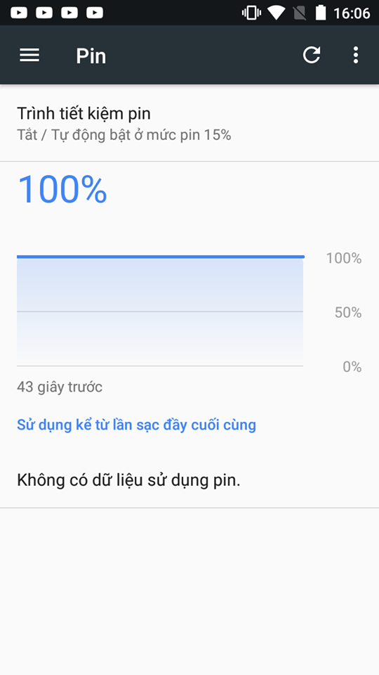 Đánh giá thời lượng pin Nokia 3: Giữ vững được nét đặc trưng thương hiệu