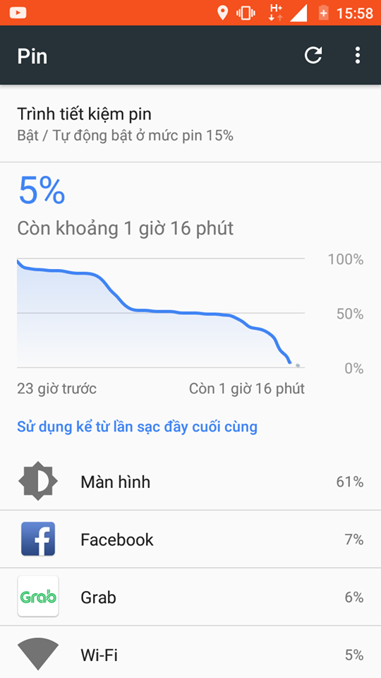 Đánh giá thời lượng pin Nokia 3: Giữ vững được nét đặc trưng thương hiệu