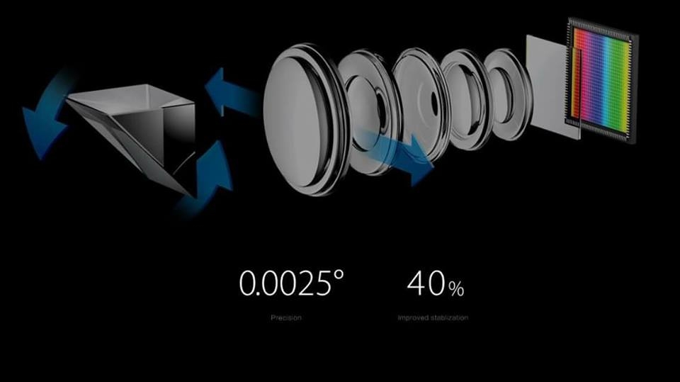 [MWC 2017] OPPO ra mắt công nghệ mới 5x Dual Camera Zoom cho khả năng zoom quang học 5x lên smartphone