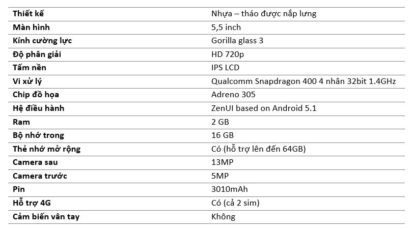 Đánh giá pin Asus Zenfone Go TV: Đáp ứng đủ 1 ngày làm việc?