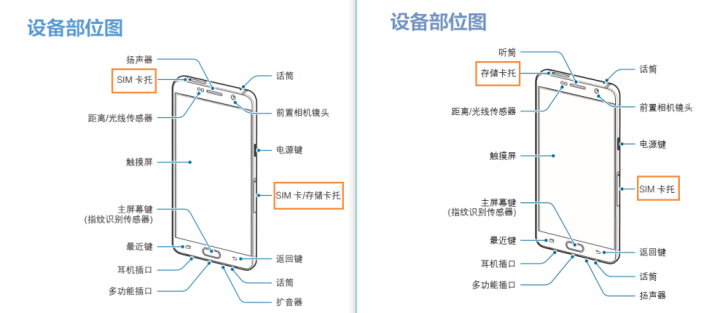 Rò rỉ sásh hướng dẫn sử dụng của Galaxy A9 Pro