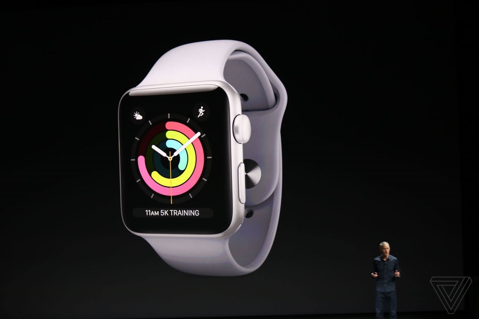Apple Watch