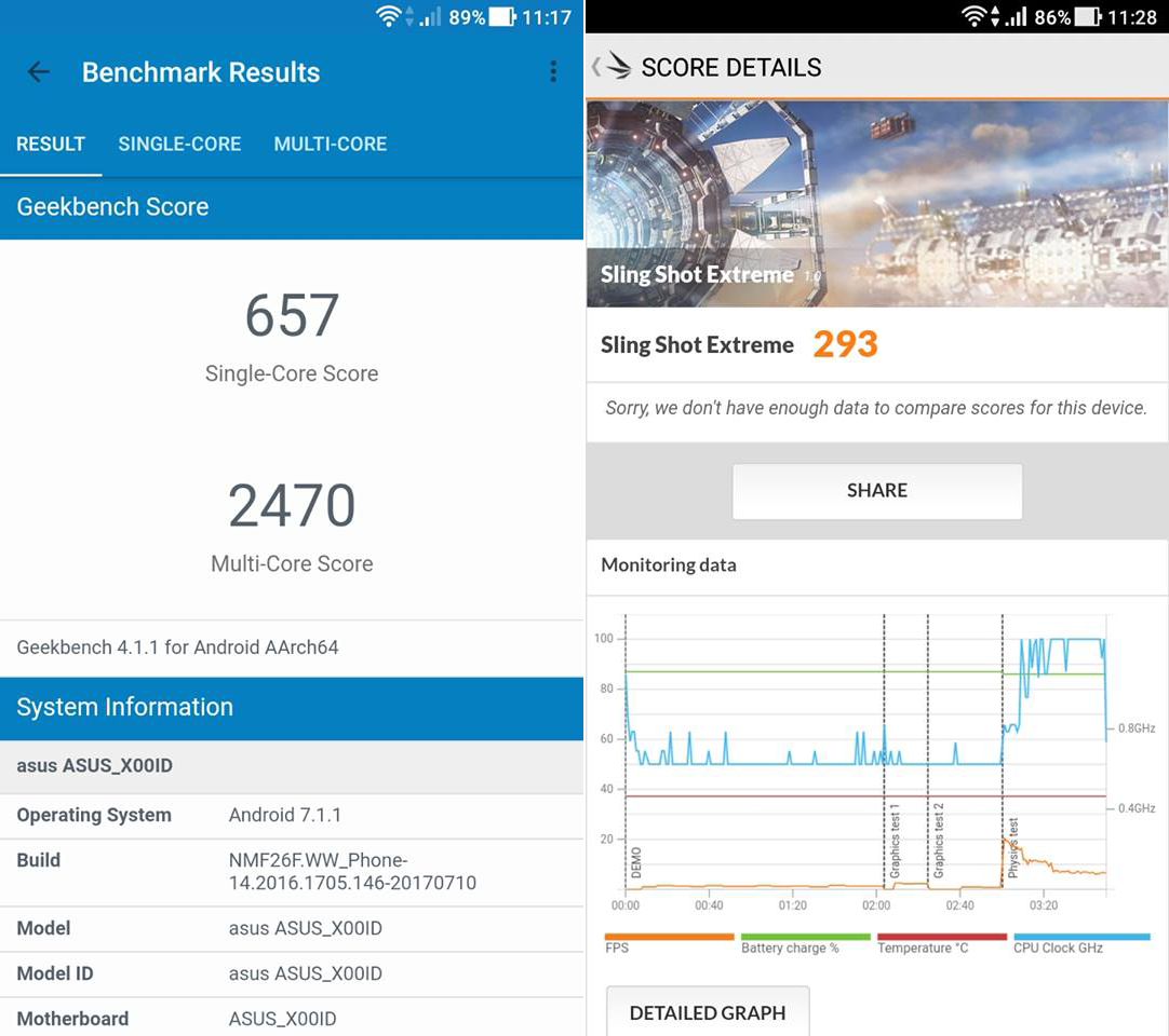 Đánh giá hiệu năng Zenfone 4 Max Pro Đánh giá hiệu năng Zenfone 4 Max Pro