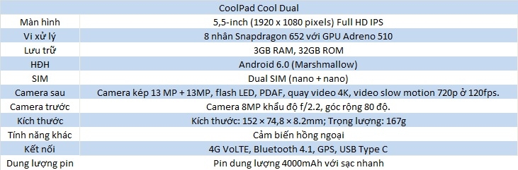 Trên tay Coolpad Cool Dual: Siêu phẩm giá rẻ Trên tay Coolpad Cool Dual: Siêu phẩm giá rẻ