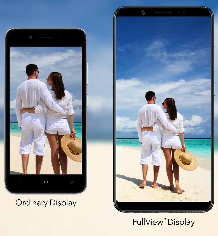 Câu chuyện về màn hình Fullview và những lợi ích mang lại cho người dùng