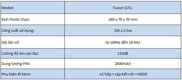 Trên tay nhanh và phân biệt Tuxun Q7