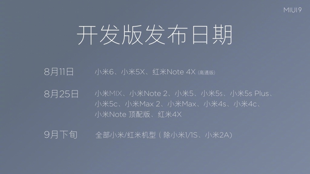 MIUI 9 China Developer