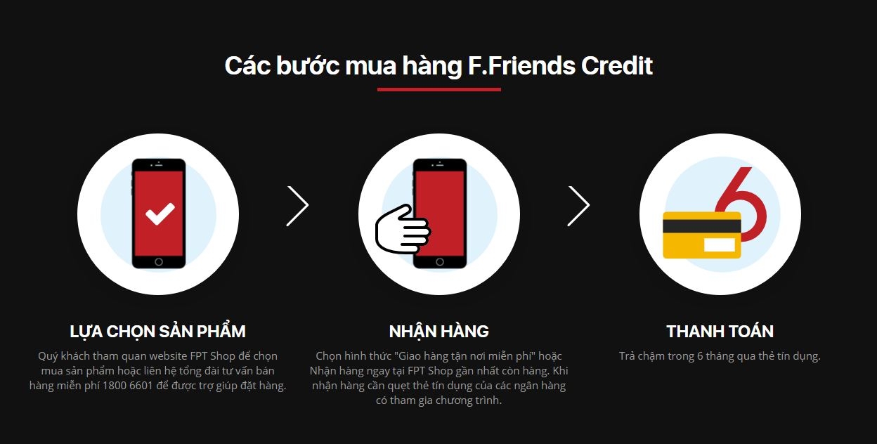 FPT Shop giảm thêm 4% cho khách tham gia F.Friends Credit