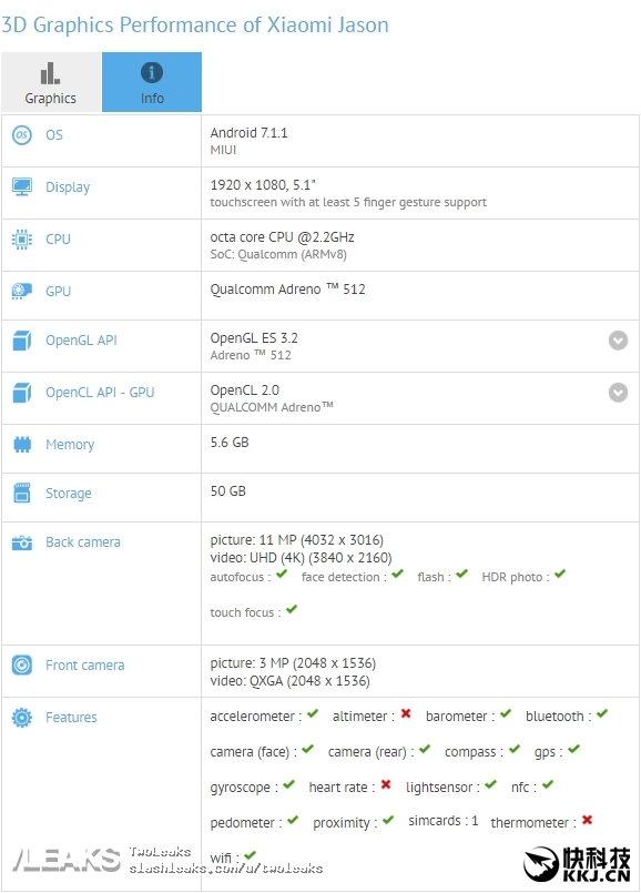 Cấu hình Xiaomi Mi 6C