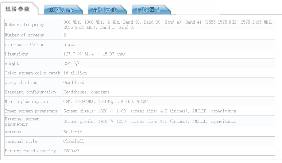 Samsung SM-G9298 (Ảnh 2)