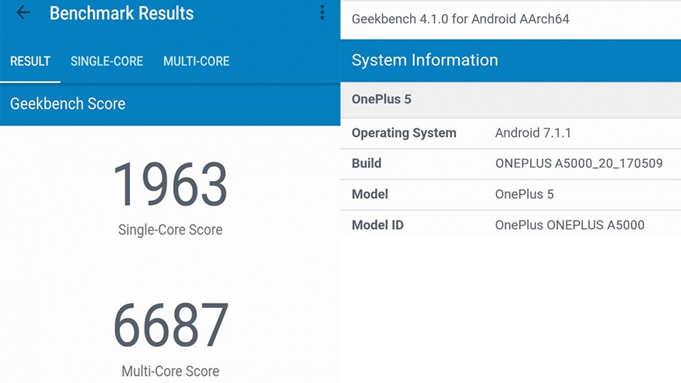 Điểm Geekbench