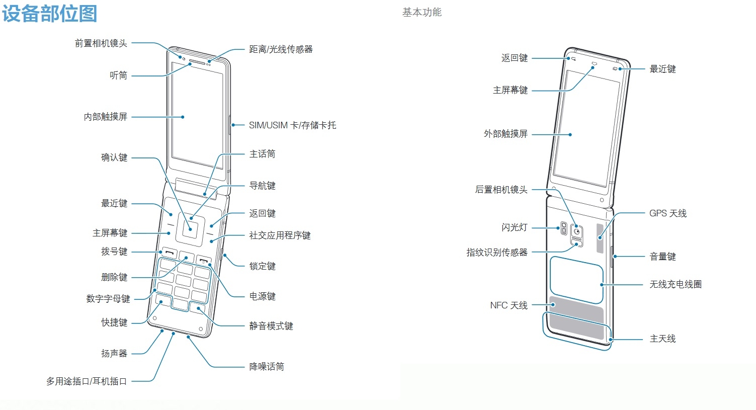 Samsung W2017 bất ngờ xuất hiện (ảnh 1)