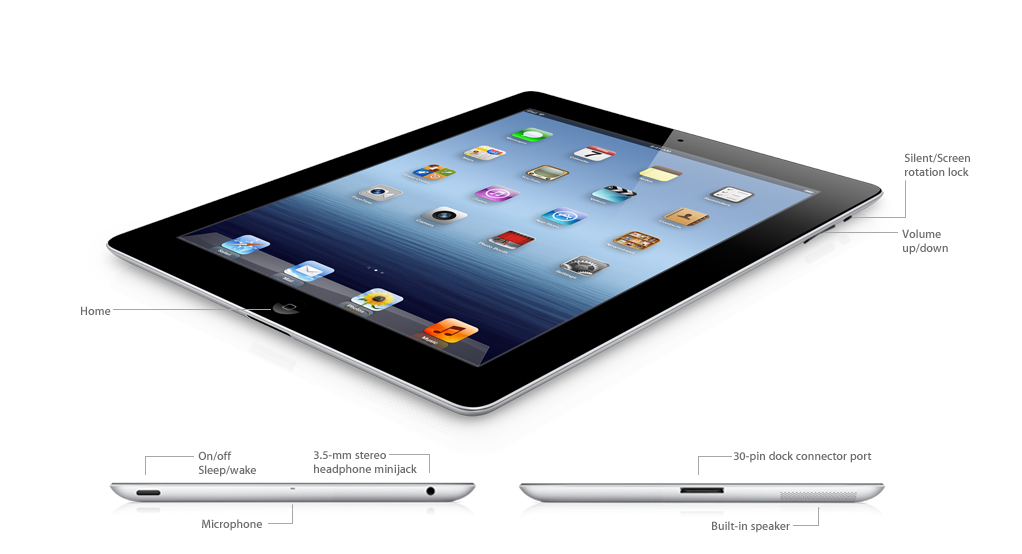 Apple iPad: sự thành công của một khái niệm (ảnh 4)