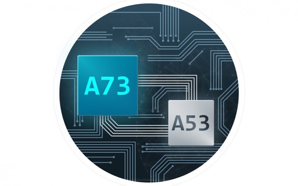 chip Exybos mới (Ảnh 1)