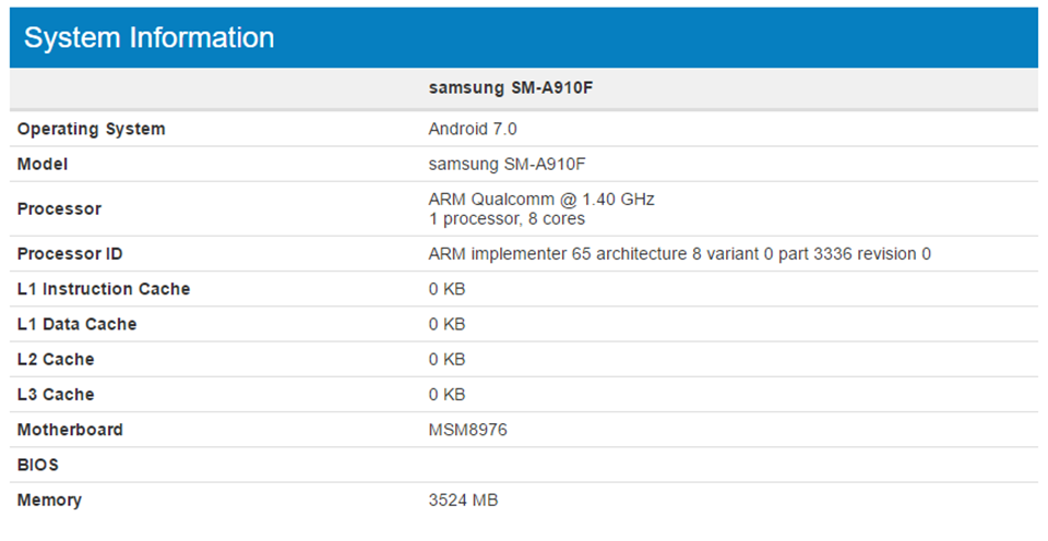 Geekbench