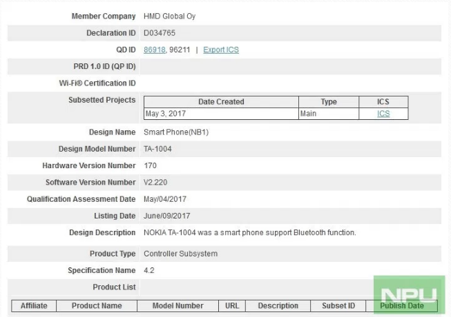 Nokia đạt chứng nhận Bluetooth Nokia đạt chứng nhận Bluetooth